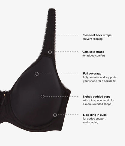 Basic Beauty Spacer Underwire T-Shirt Bra: Black