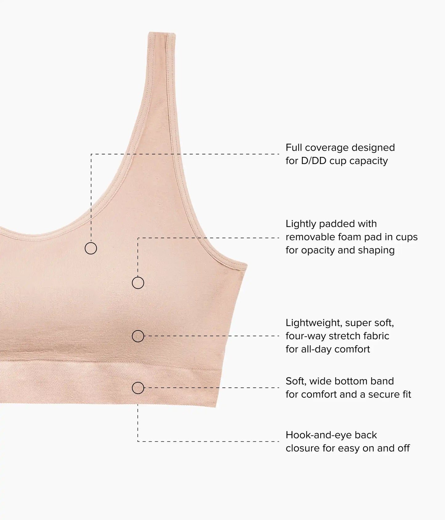Feeling Flexible Bralette: Roebuck