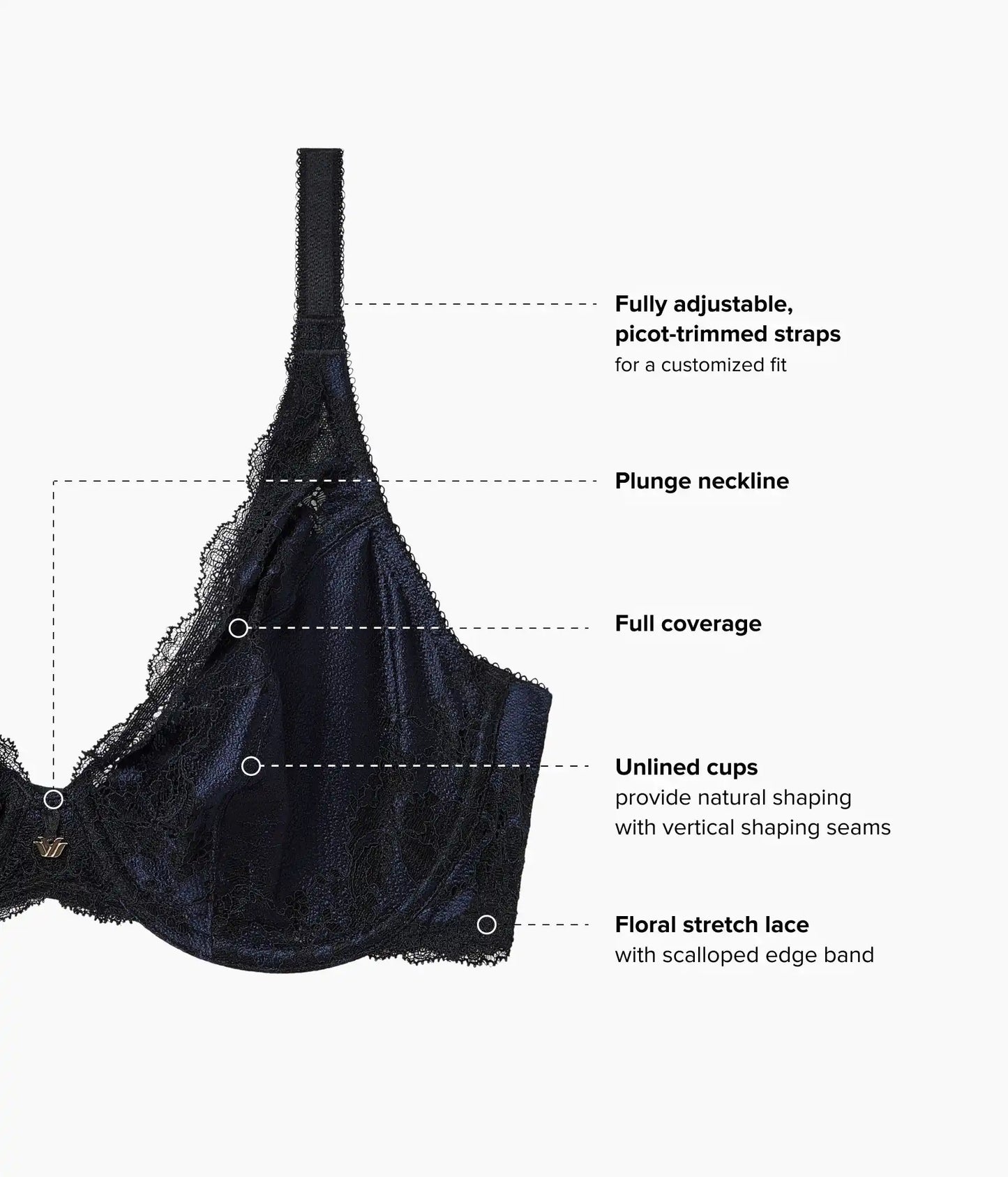 Modern Affair Plunge Underwire Bra: Night Sky/Black
